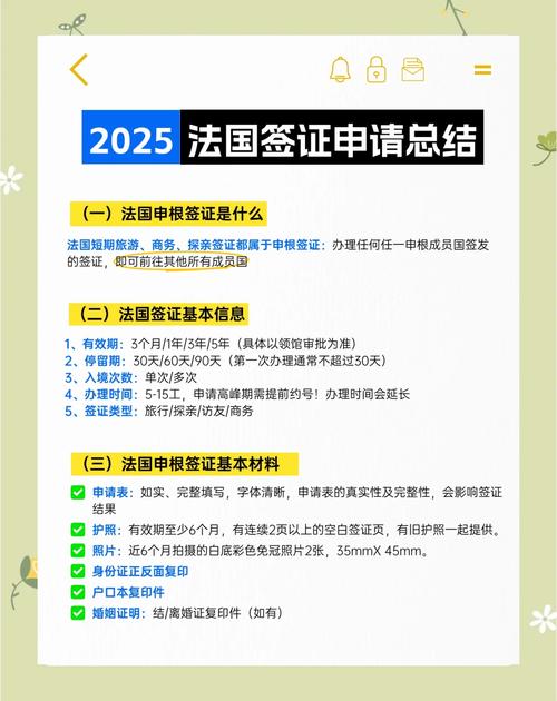 法国预签证和签证的区别