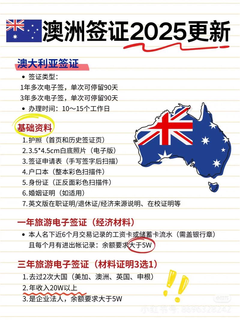 澳洲187签证2025