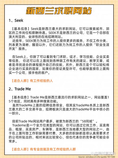 新西兰哪些专业好找工作