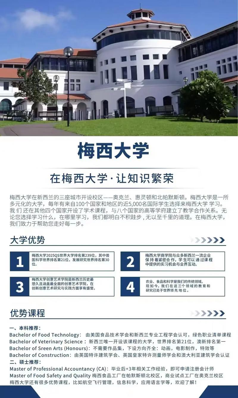 新西兰梅西大学和AIS