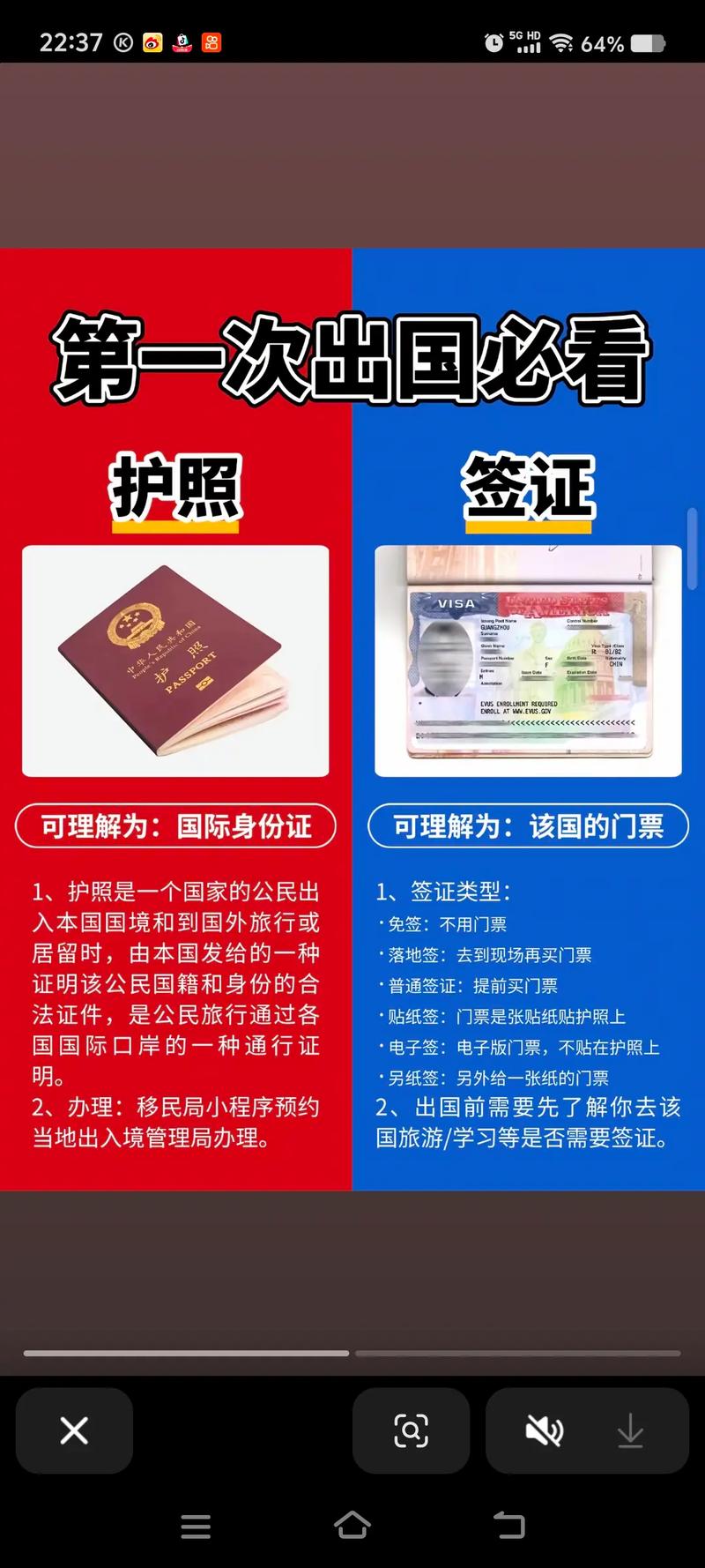 出国留学签证换专业签证