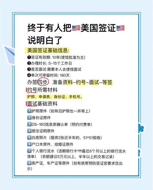 美国留学签证预约签证吗