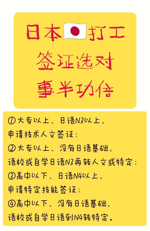 日本工作签证换留学签证