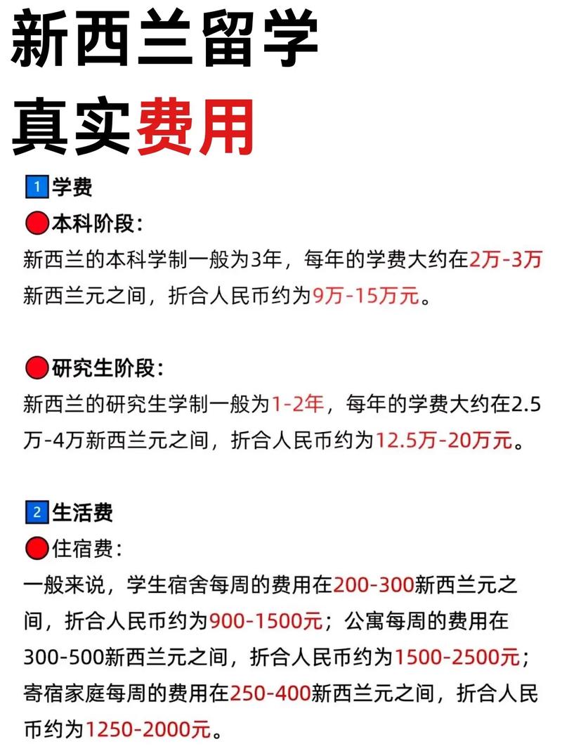 体育学能去新西兰留学吗