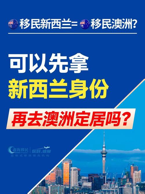 城市 规划 移民 澳洲