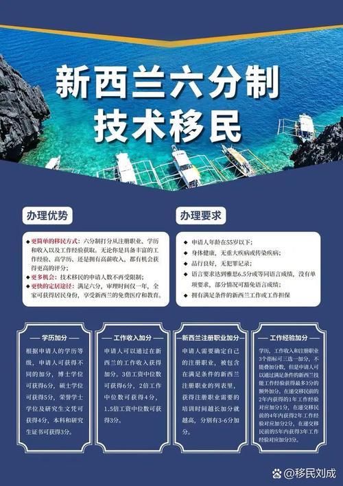 新西兰酒店管理好移民吗