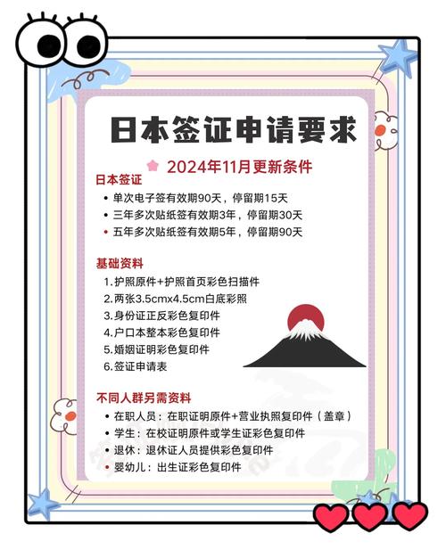 日本商务签证转技术签证