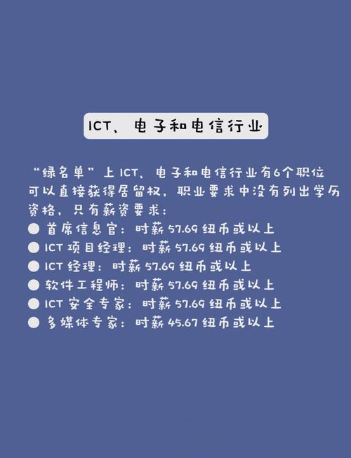 新西兰IT硕士好毕业吗