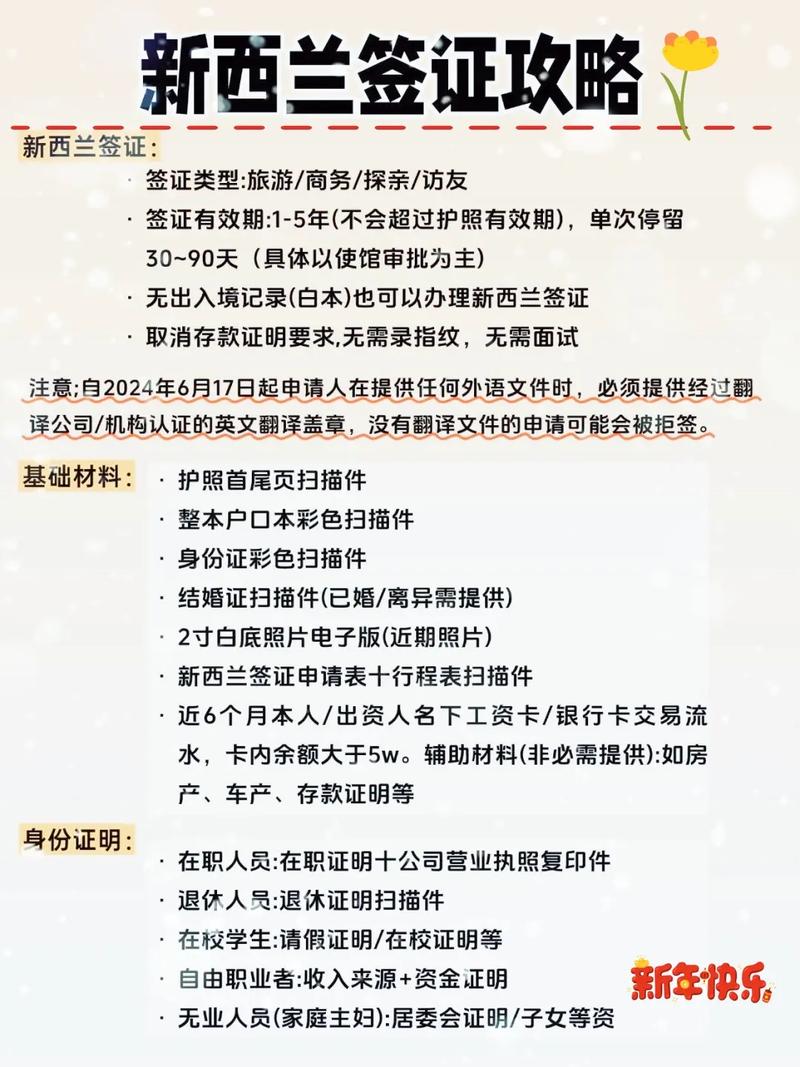 新西兰商务签个人旅游签