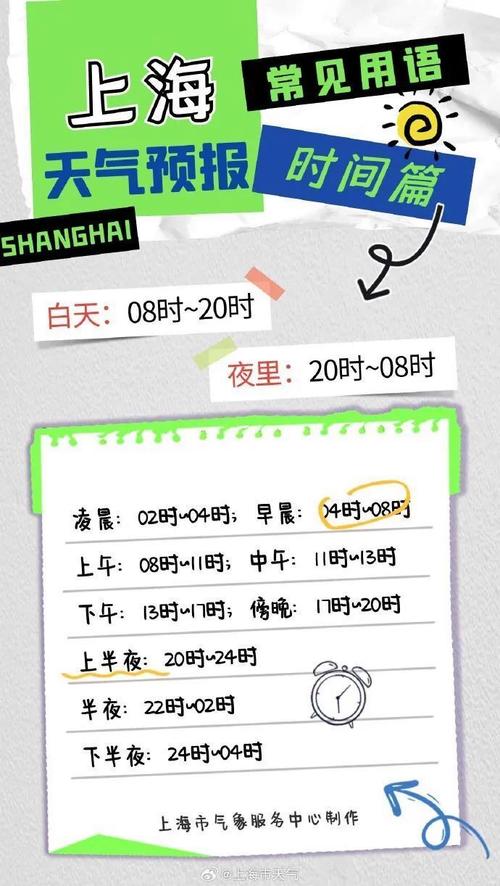 中国半夜5点新西兰几点