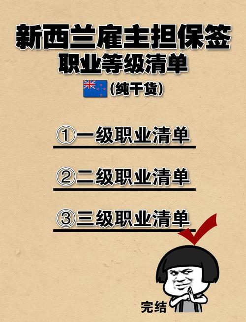 哪里可以遇见新西兰雇主