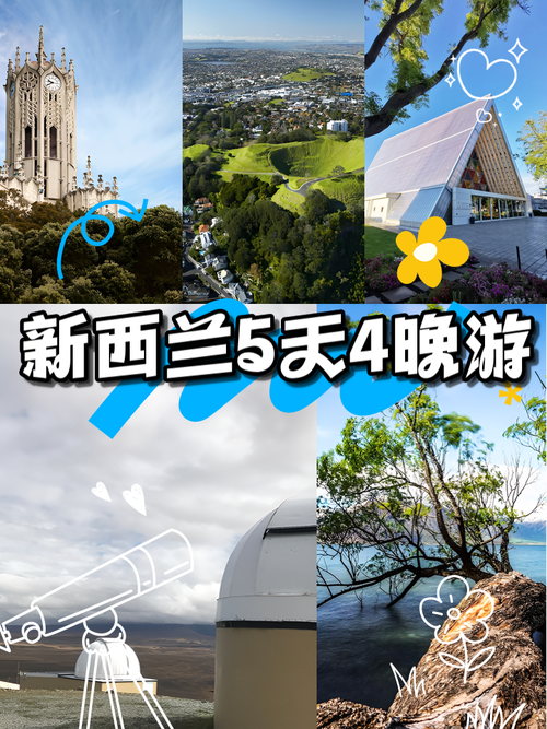 哪里可以遇见新西兰雇主