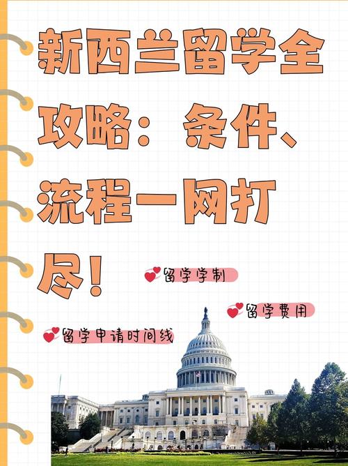 怎样申请去新西兰留学呢