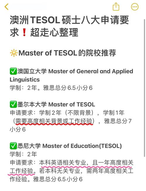 澳洲TESOL均分要求