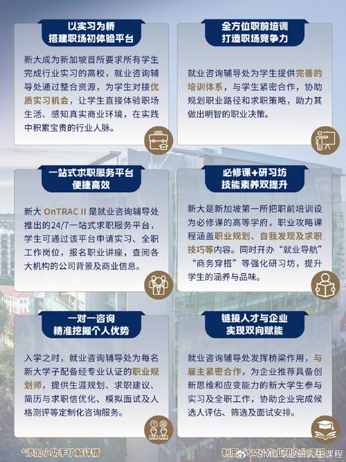 新加坡管理大学双非要求