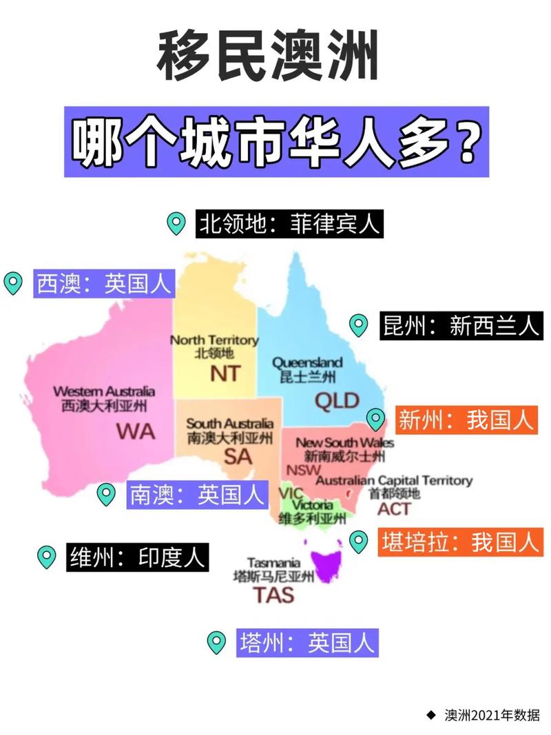 新西兰籍可以在澳洲居住