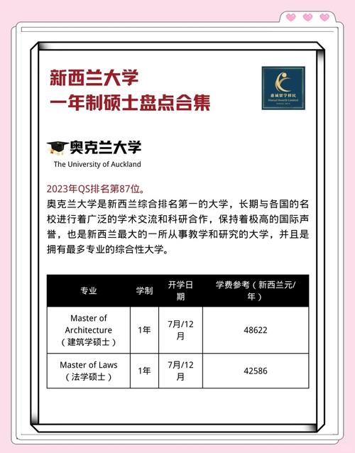 中国承认新西兰的学历吗