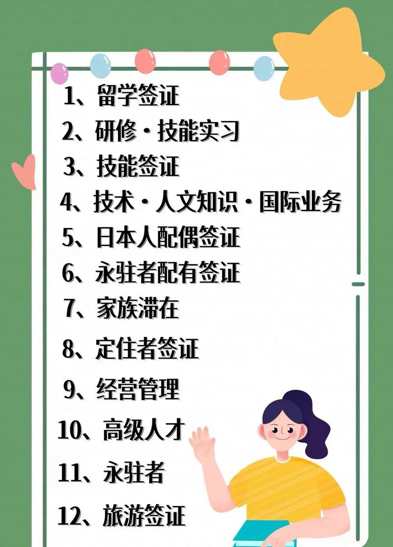 日本留学签证工作签证吗