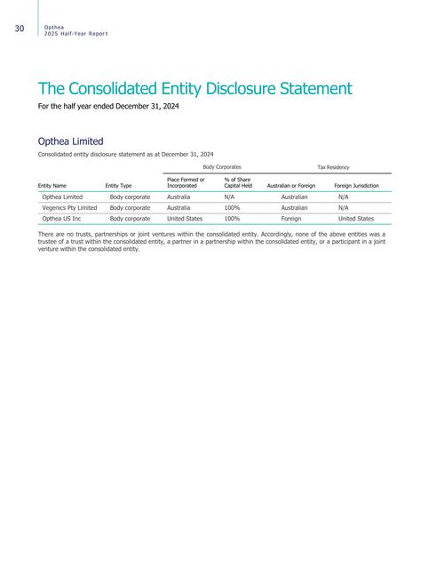 澳洲 op 成绩 查询