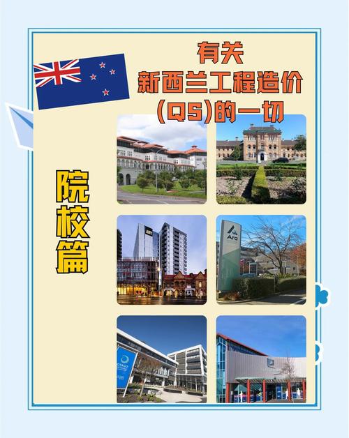 工作后怎么去新西兰留学
