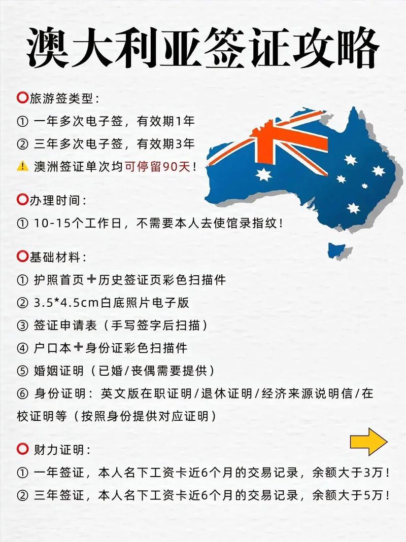 澳大利亚签证10年签证