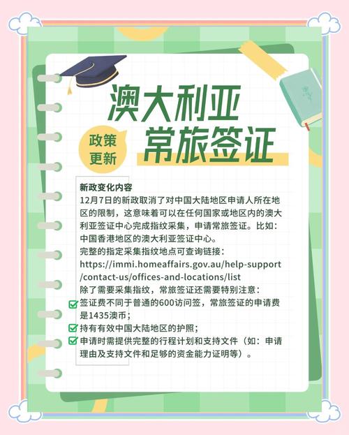 澳大利亚签证10年签证