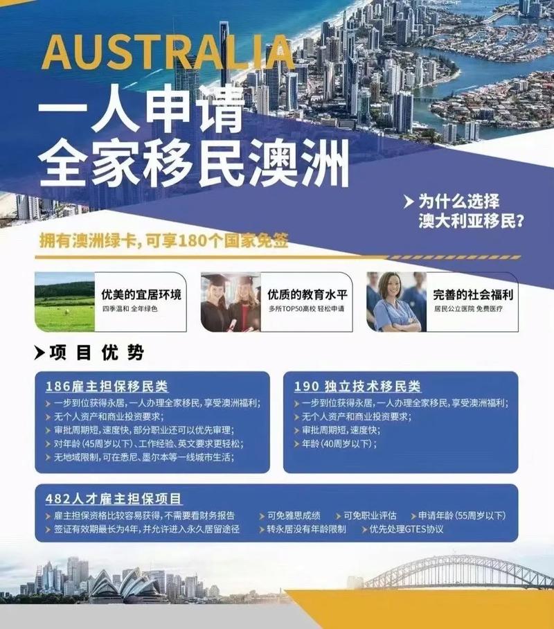 澳洲社工移民 aasw