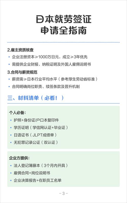 日本就劳签证是什么签证