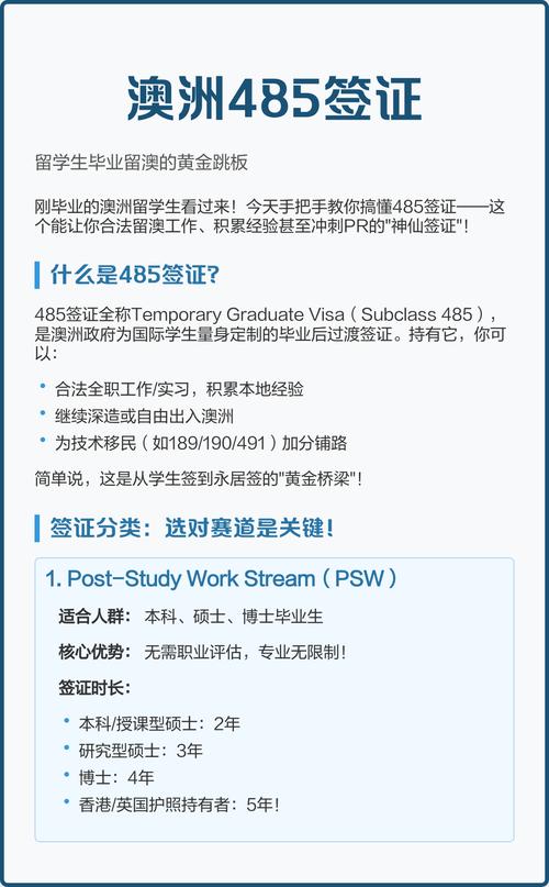 澳洲 485 工作签证