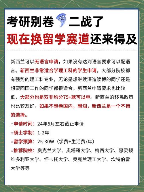 新西兰考研留学如何申请