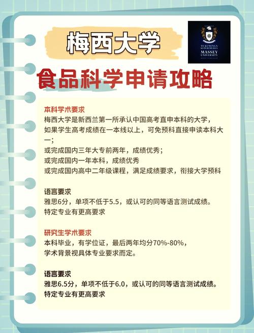 新西兰食品专业读研费用