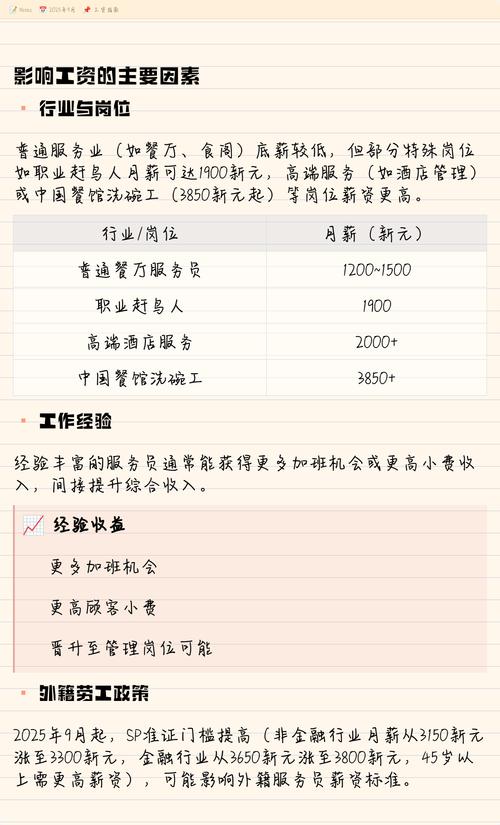 新加坡工作年薪100w