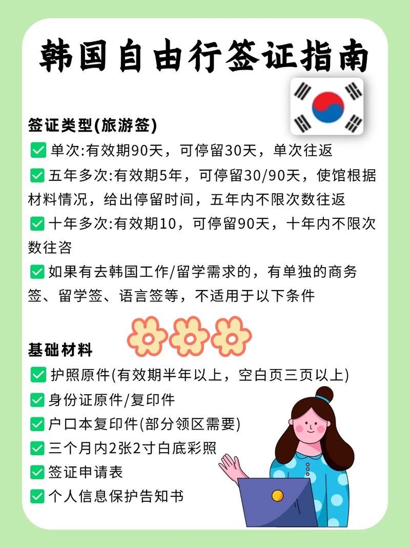 韩国旅游签证转留学签证