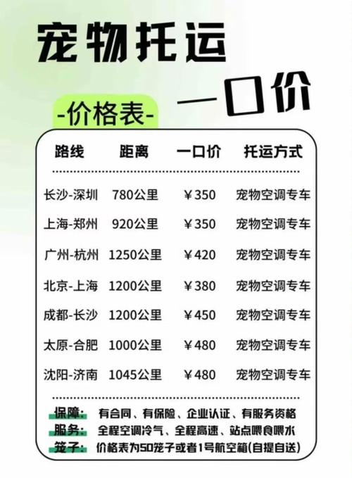 宠物 出境 澳洲 费用