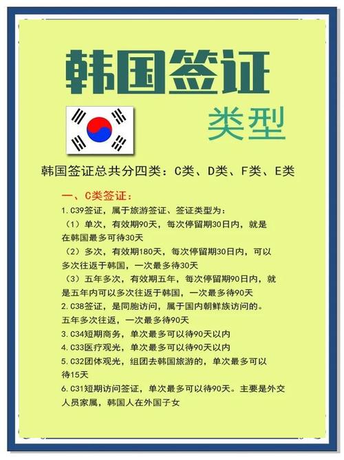 韩国签证留学签证种类f