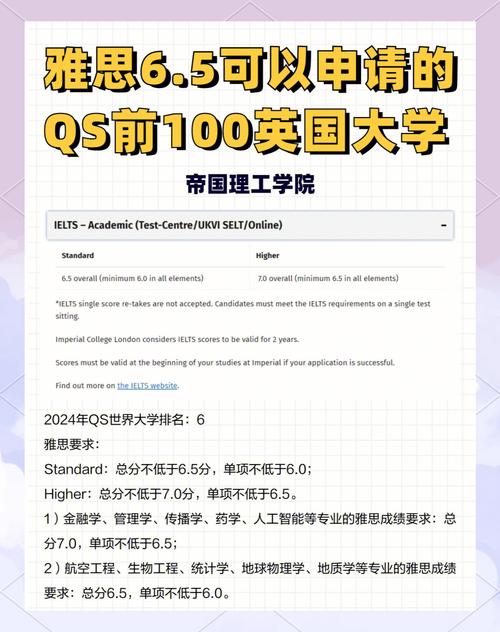 新西兰研究生雅思5.5