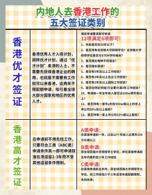 香港工作签证转留学签证