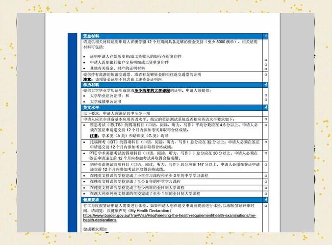 whv 递交资料 澳洲