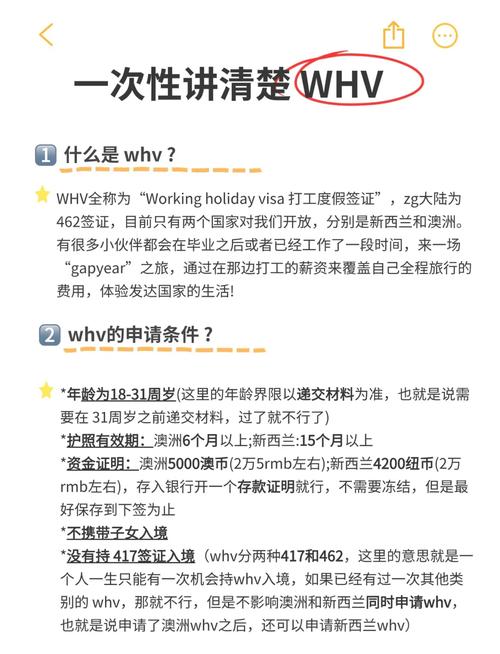 whv 递交资料 澳洲