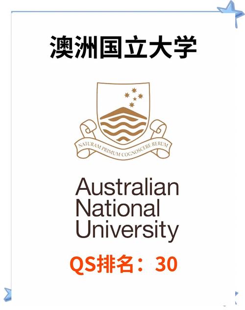 澳洲国立 北大 gpa