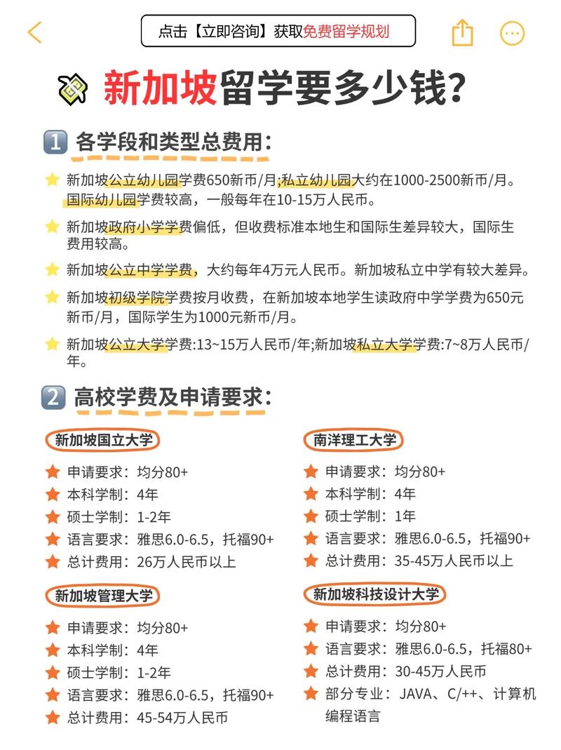 如何申请去新加坡读博士