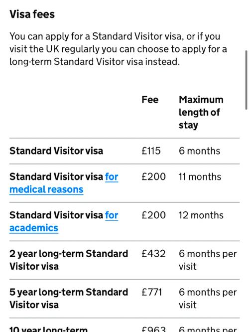 上海英国签证免预约签证