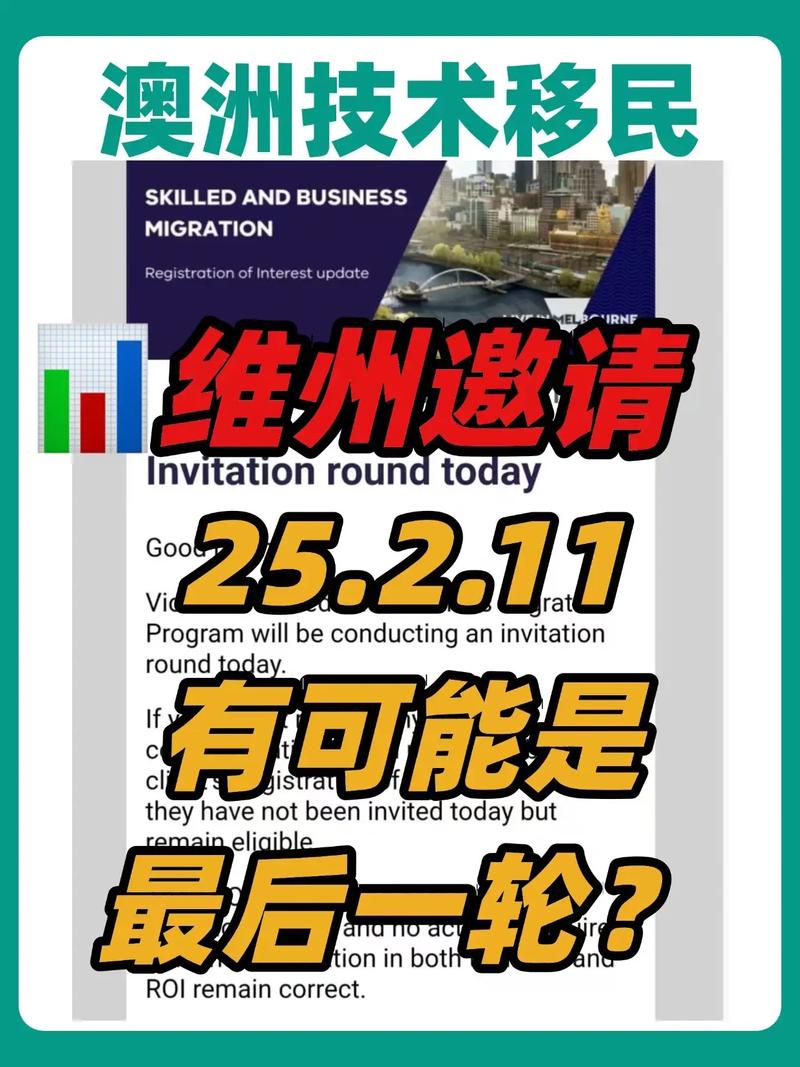 190 澳洲技术 邀请