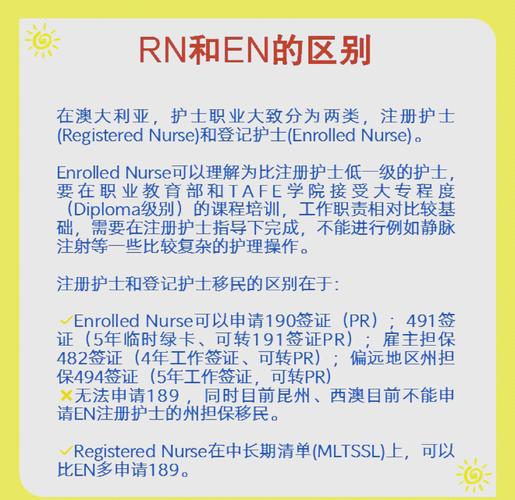 出国护士 新西兰 澳洲