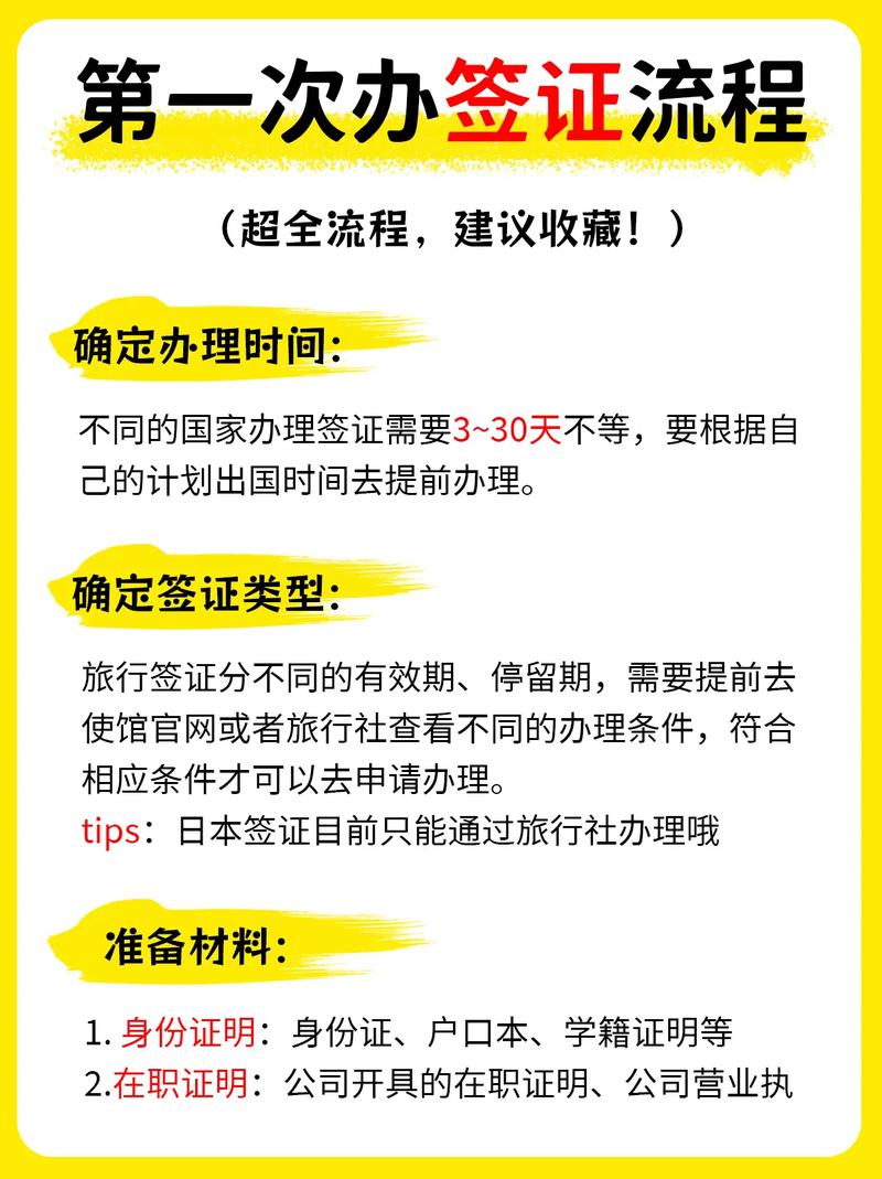 打工签证转pr签证条件