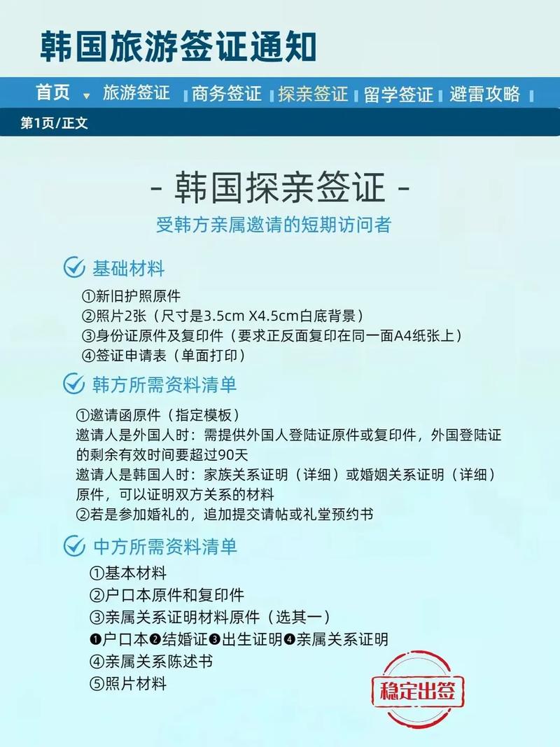 探亲签证属于旅游签证吗