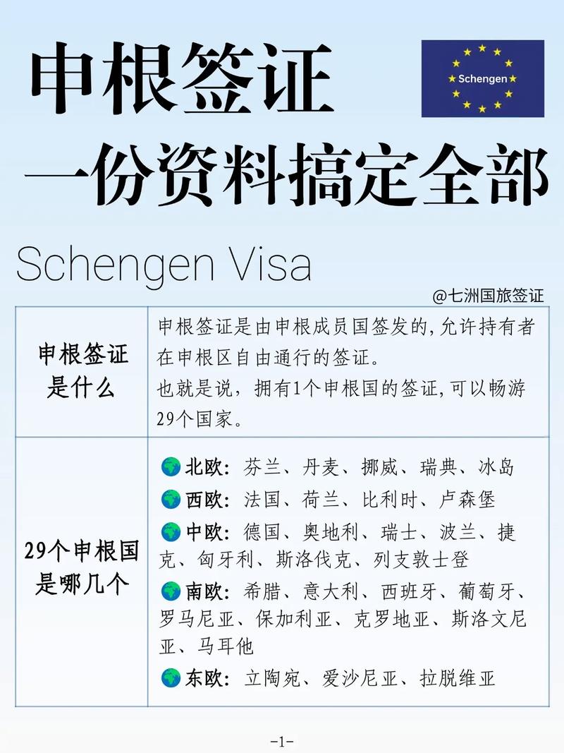 捷克国别签证 申根签证