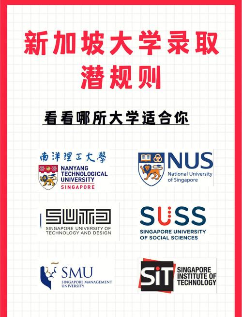 新加坡有哪些出名的大学