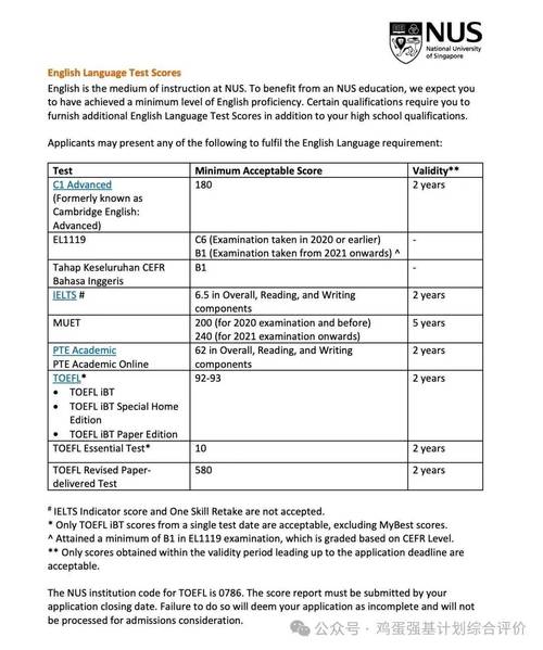 新加坡国立大学今年申请