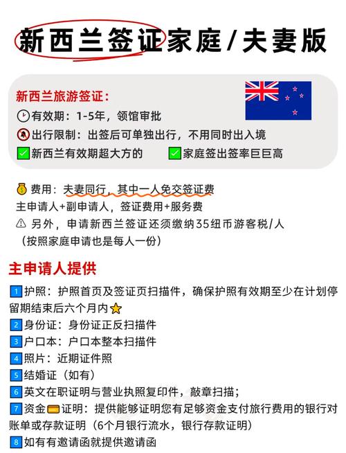 配偶签证属于定居签证吗